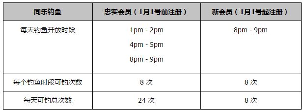 第二节广厦外线手感火热连连命中三分将分差拉开，四川进攻效率下降，半场过后广厦领先到14分。